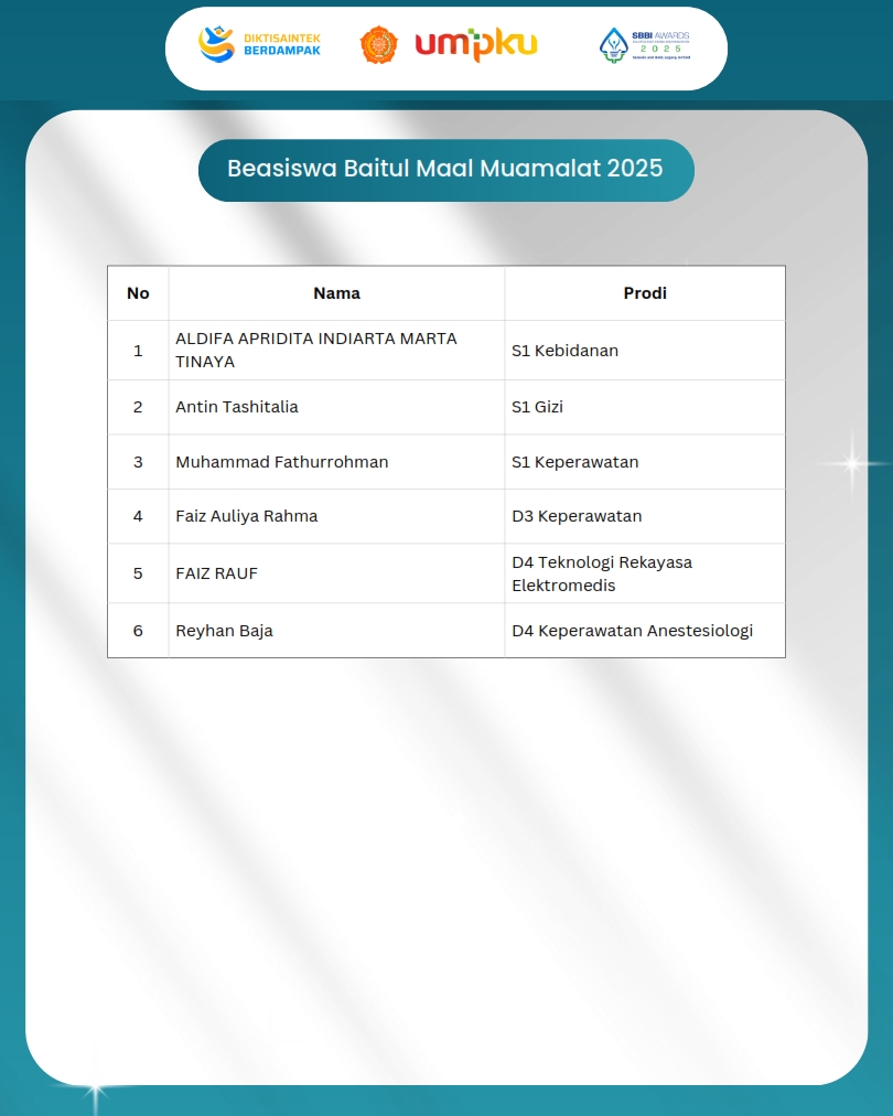 MAHASISWA PENERIMA BEASISWA